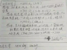 每天赢3千就收手, 5天赢回1万5 为什么结果还是惨
