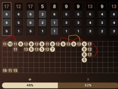 间隔重号：每间隔一次再现