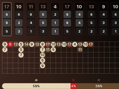 连续高倍的16后2.jpg