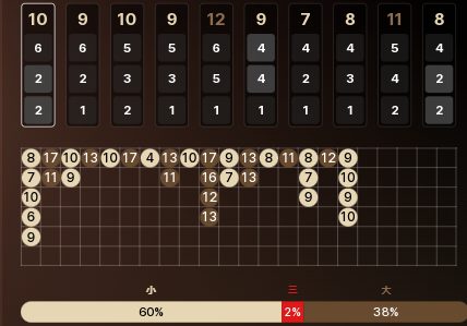 连续高倍的16后21.jpg