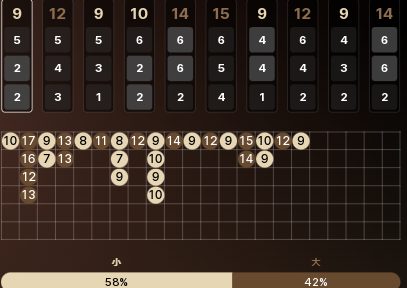 连续高倍的16后22.jpg