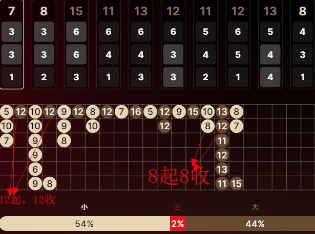 qishou.jpg