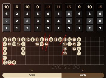 数字重复开 单打数字好时机2.jpg 数字重复2.jpg
